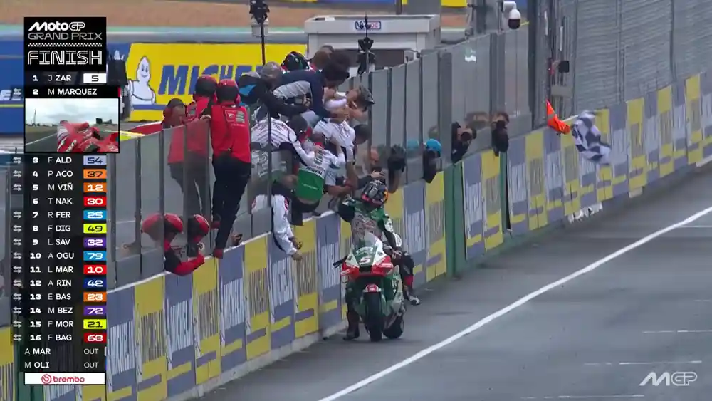 "Inilah Hasil Balapan MotoGP Prancis 2025 Versi Crash.net"