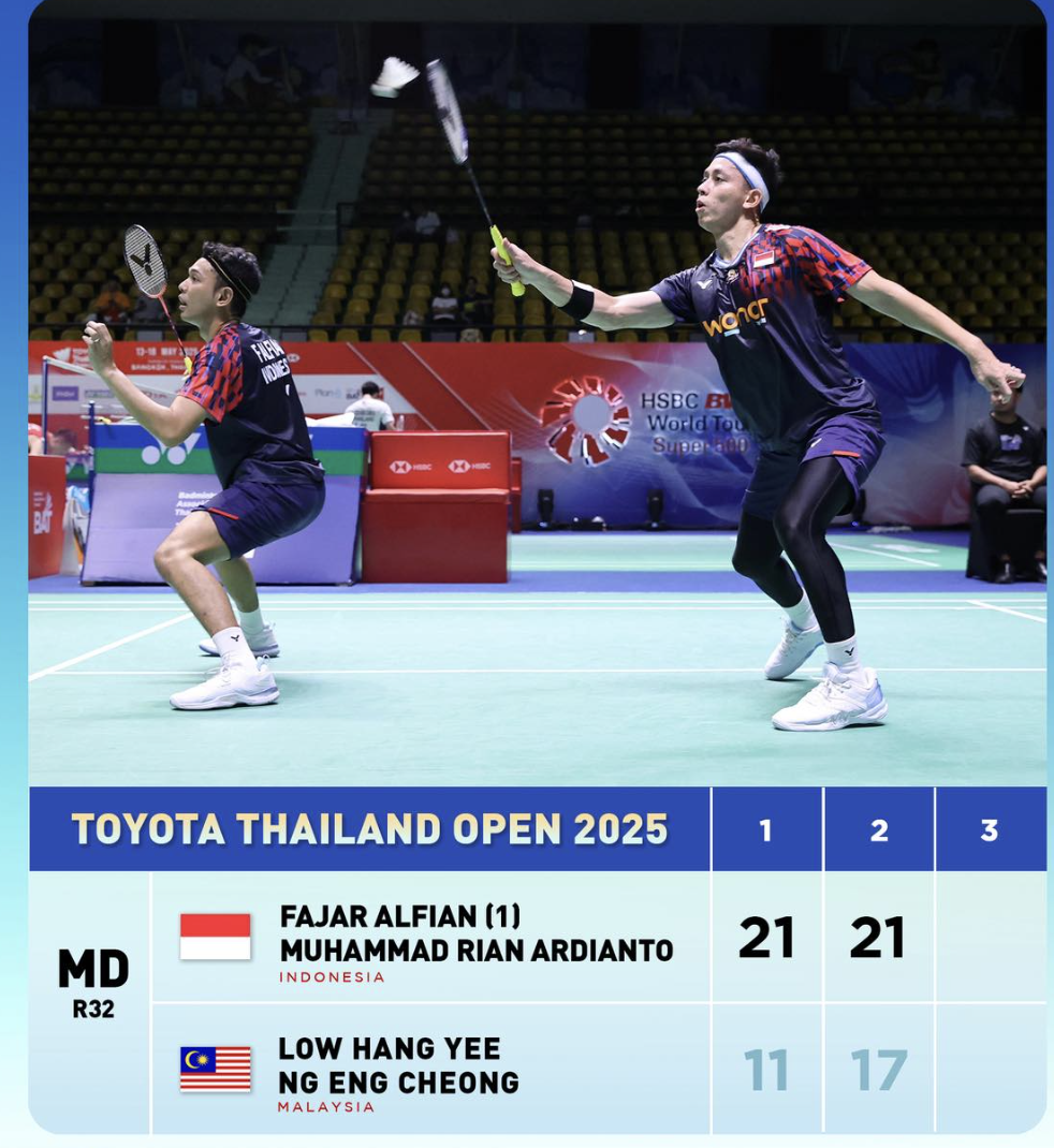 zonatoday-ganda-putra-toyota-thailand-2025.png