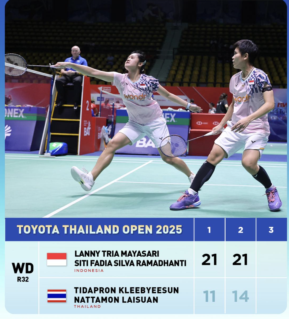 zonatoday-ganda-putri-toyota-thailand-2025.png